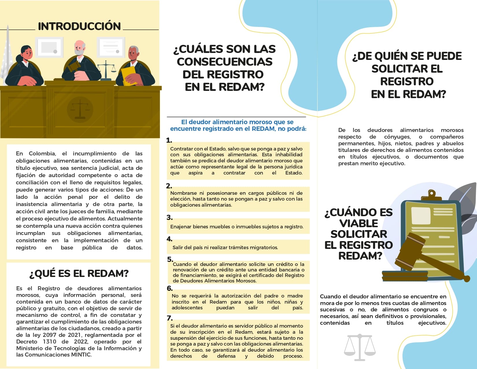 REDAM_REGISTRO_AJUSTADO_page-0001.jpg - 250.89 kB