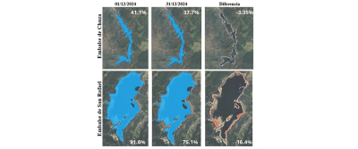 Preocupa tasa constante de descenso de niveles de los embalses del sistema Chingaza